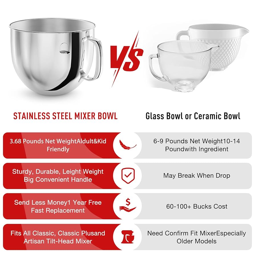 「k」さま専用KitchenAidミキサー +ミキシングボウル1つ k」さま専用KitchenAidミキサー +ミキシングボウル1つ ボウル